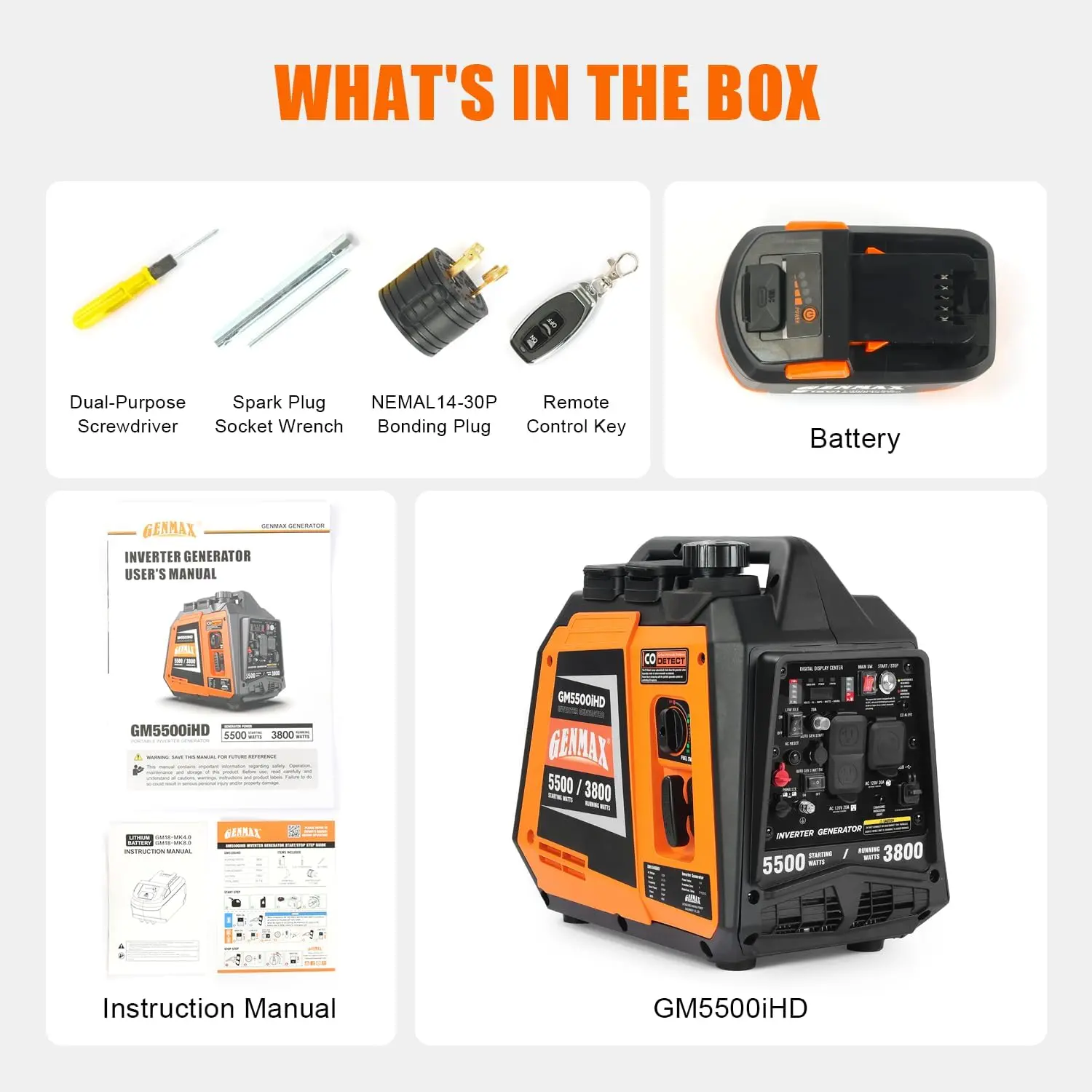 Official GENMAX GM5500iHD product image 7