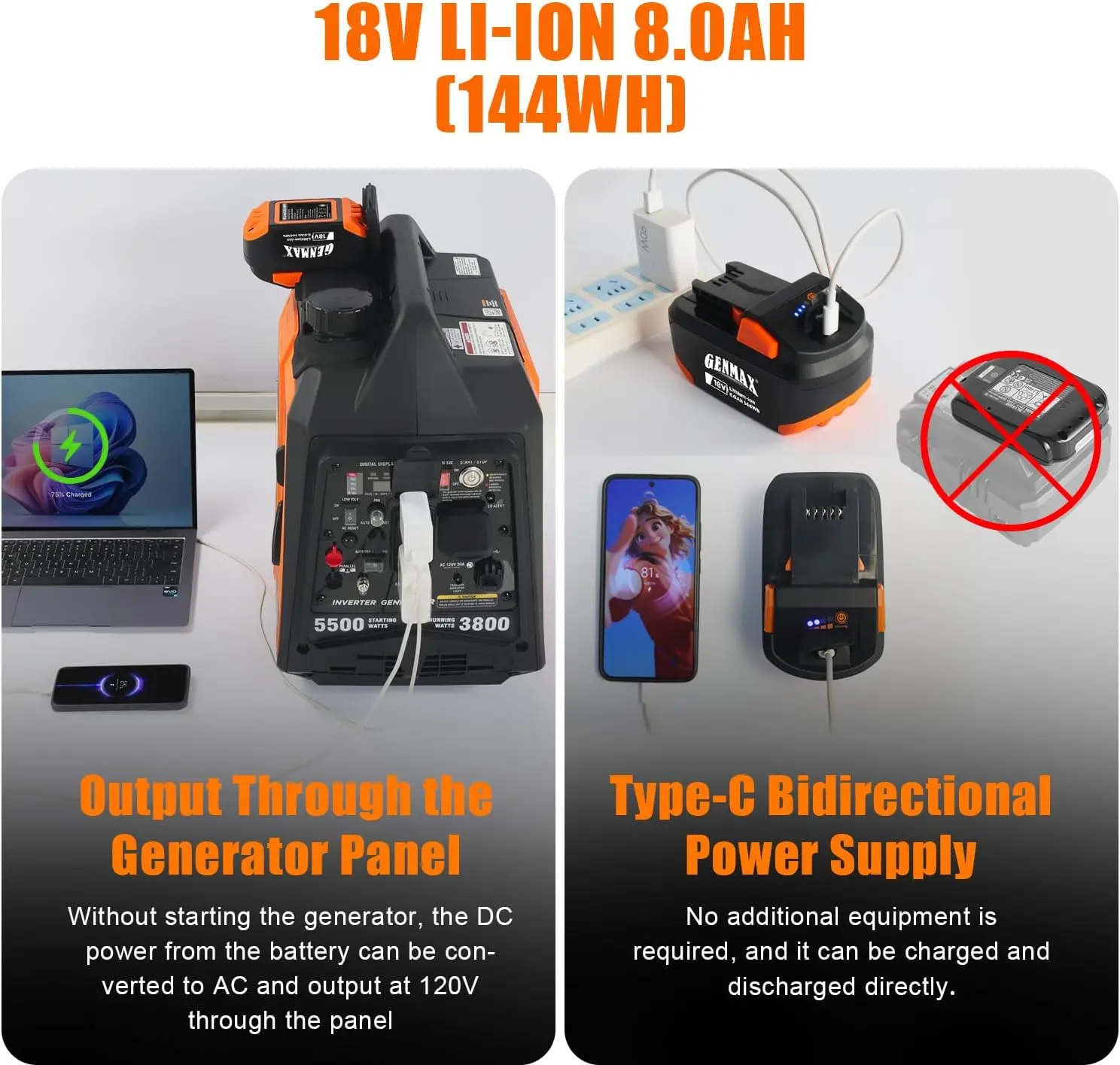 Official GENMAX GM5500iHD product image 8
