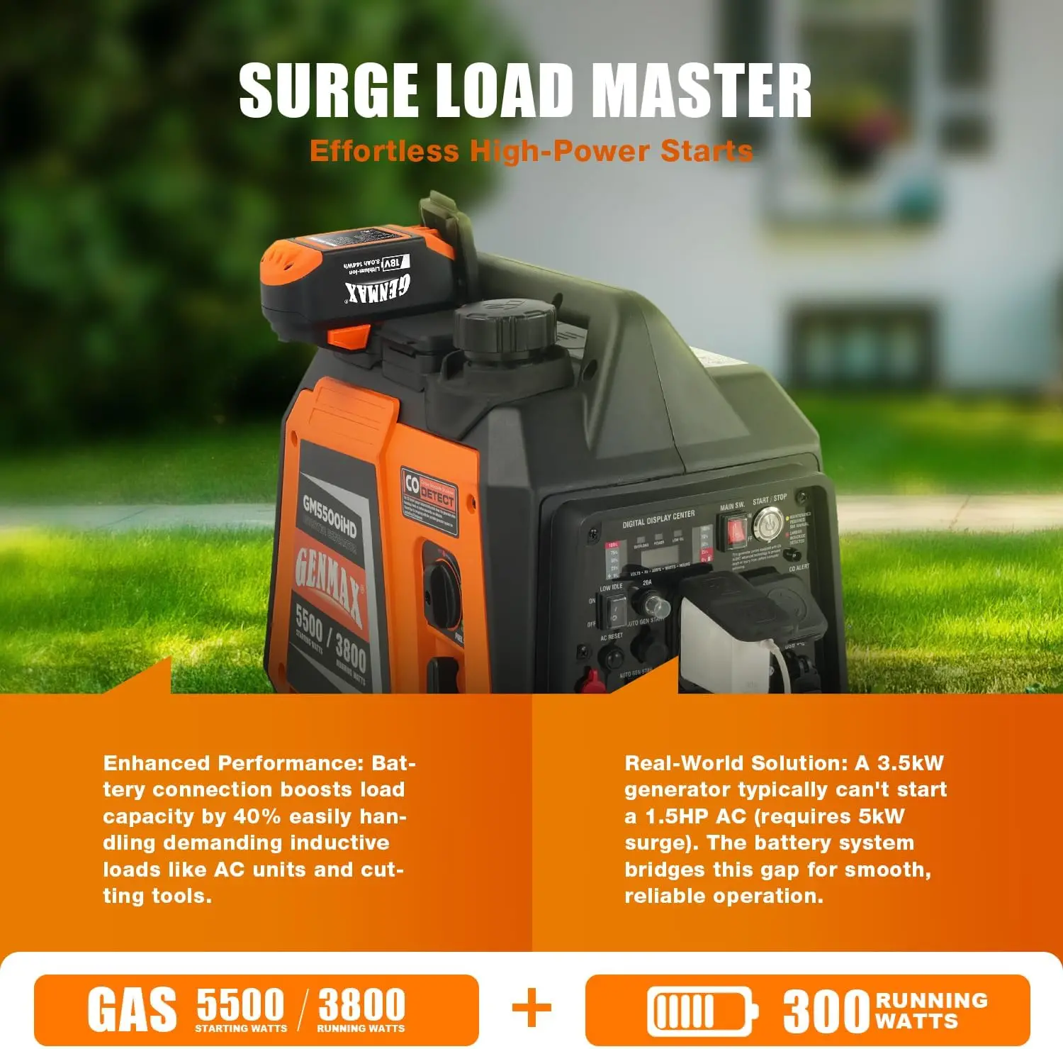 Official GENMAX GM5500iHD product image 5