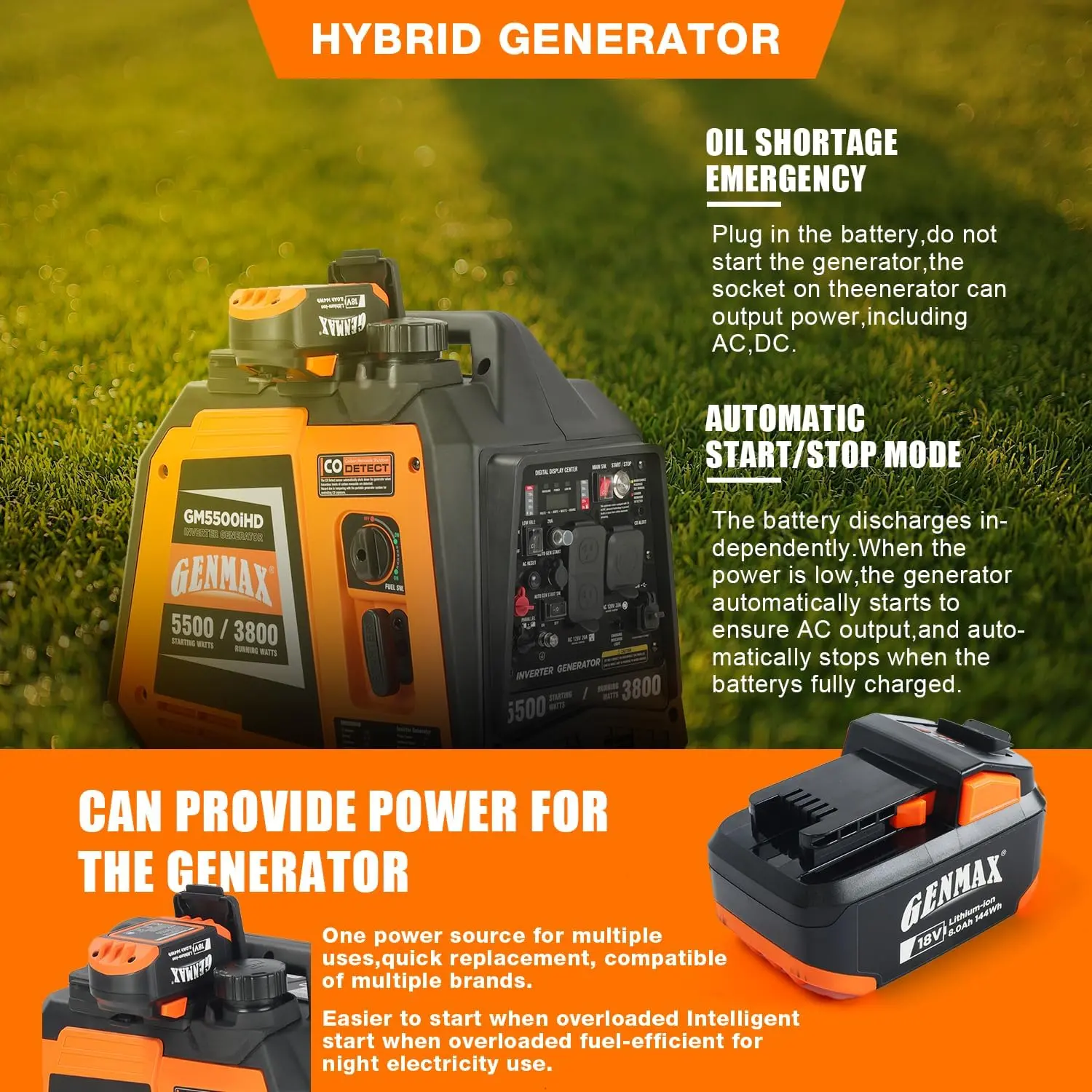 Official GENMAX GM5500iHD product image 4