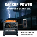 GENMAX GM9000iET 9000W Portable Inverter Generator