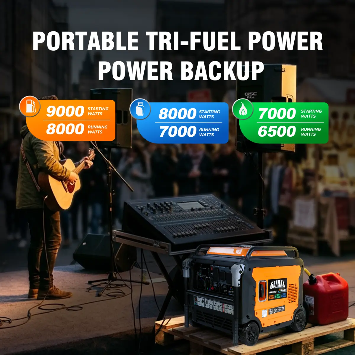 Official GENMAX GM9000iET product image 3