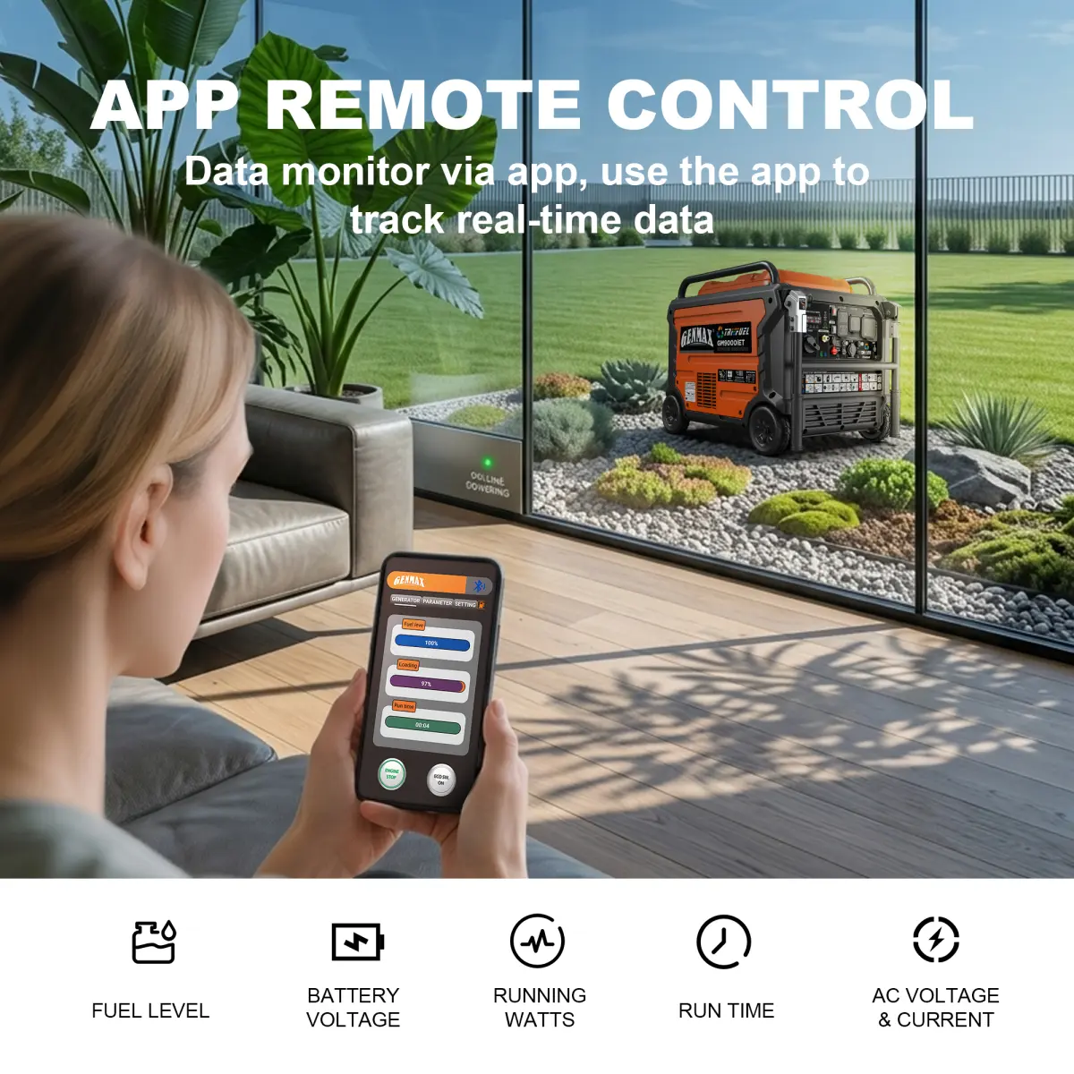 Official GENMAX GM9000iET product image 6