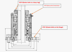 Reactor Mechanical Seal Installation Steps