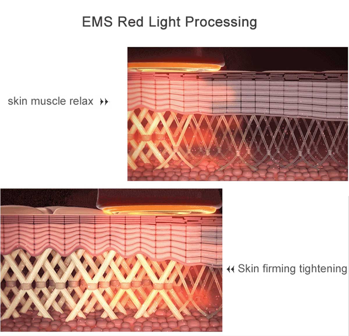 SM9003C Light Therapy Cleaning and Beauty Instrument