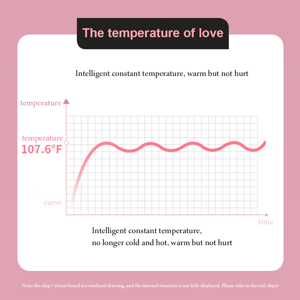 SM065 Heated Period Pain Management