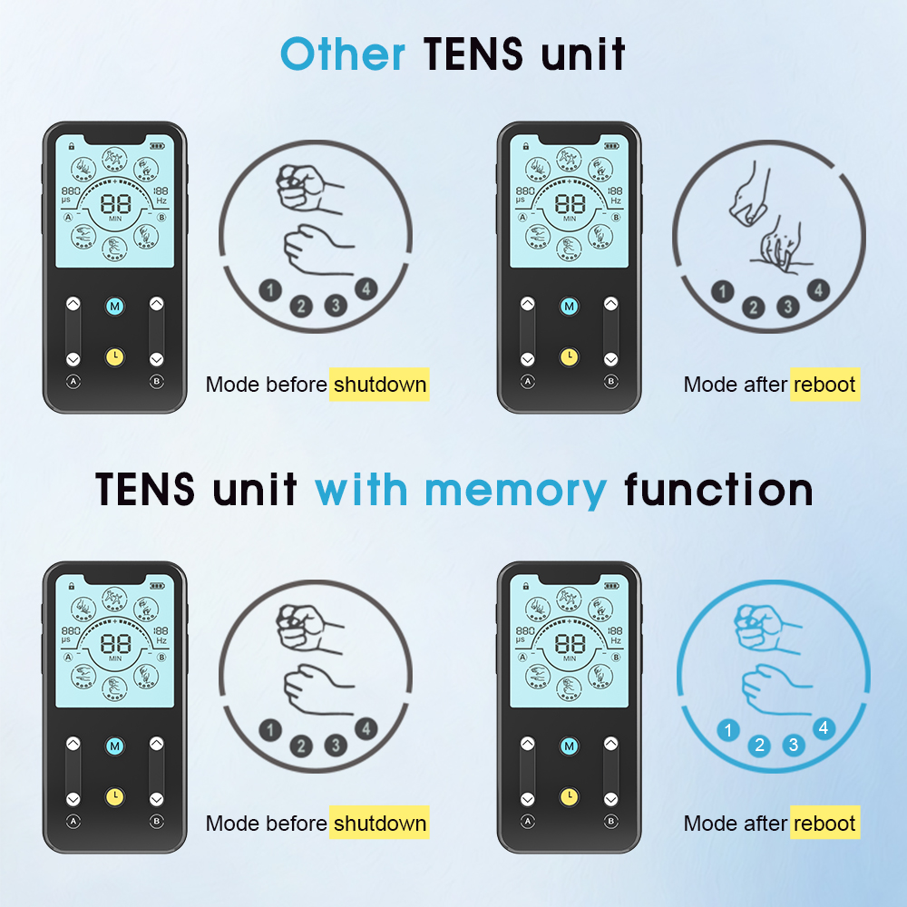 RL-578W TENS Machine For Pain Management And Muscle Training