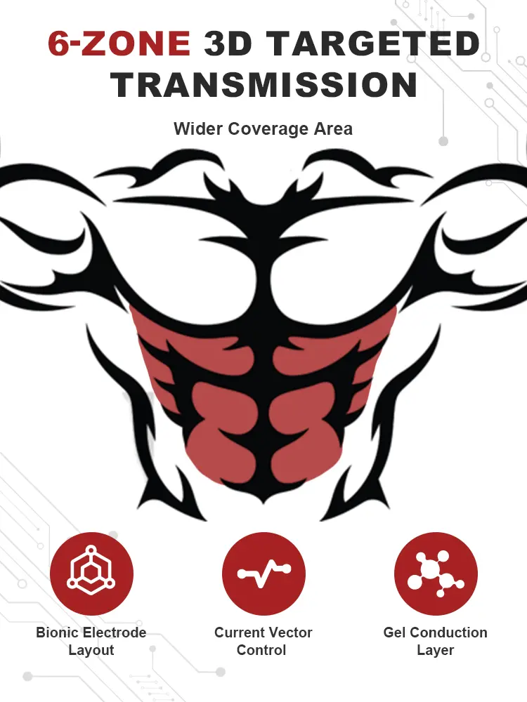 125A腹肌贴-详情页_07