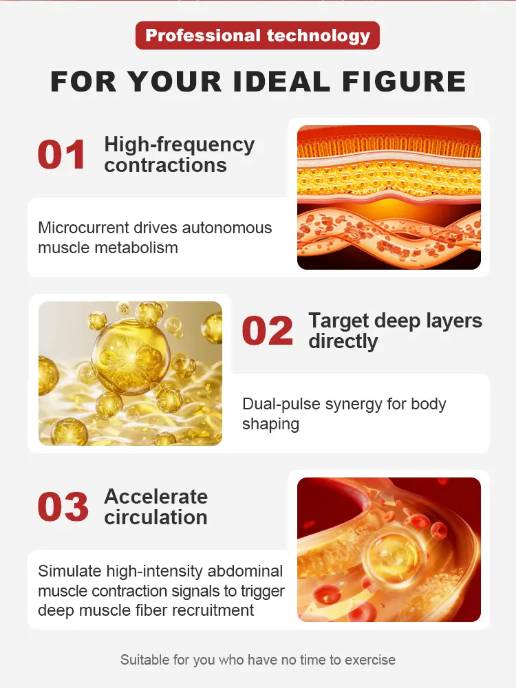 125A腹肌贴-详情页_05