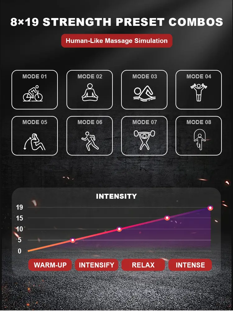 125A腹肌贴-详情页_08