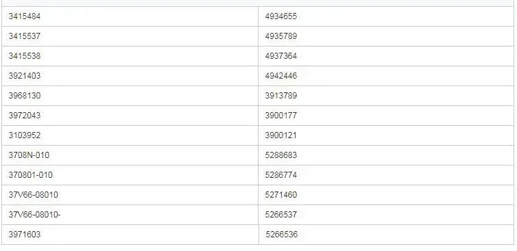 Подлинный поршень дизельного двигателя 4BT 6BT 6CT NTA855 QSK19 QSK38 QSK50 QSM11 Cummins