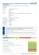BSCI