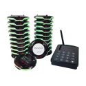 JT-932 IP67 Waterproof 1000m Signal Range Guest Paging System