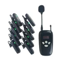 JT-301 Wireless Tour-Guide Whisper System
