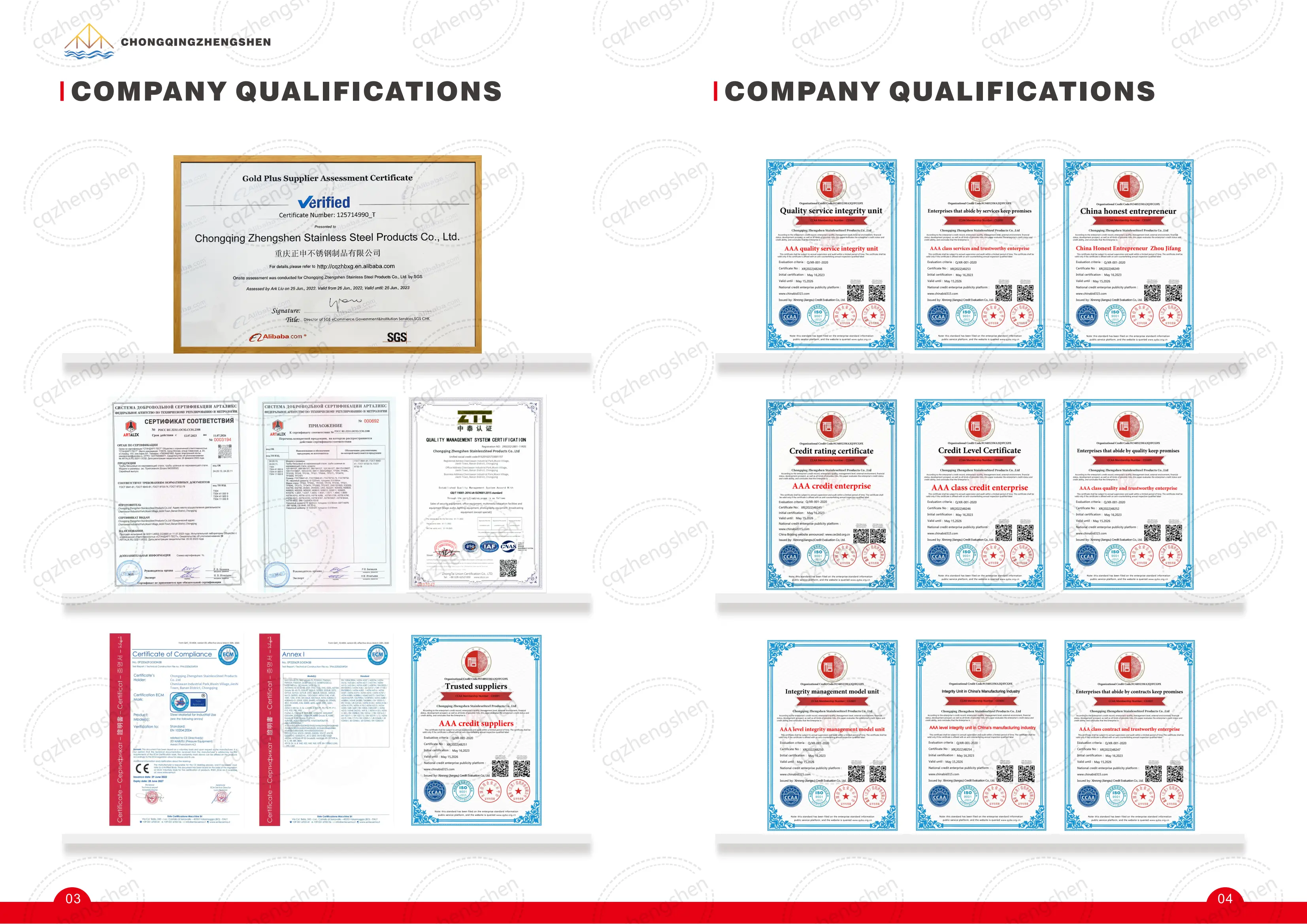 certificated