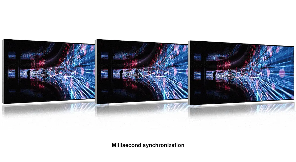 Synchronization 