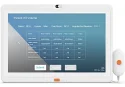 Patient I/O Volume