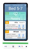 Nursing Indicator