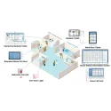 Nurse Call System
