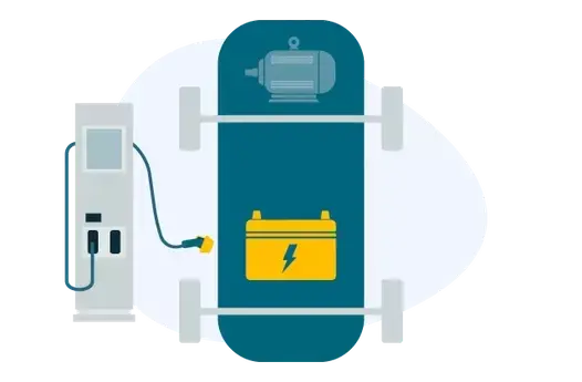 Battery Electric Vehicles (BEVs)