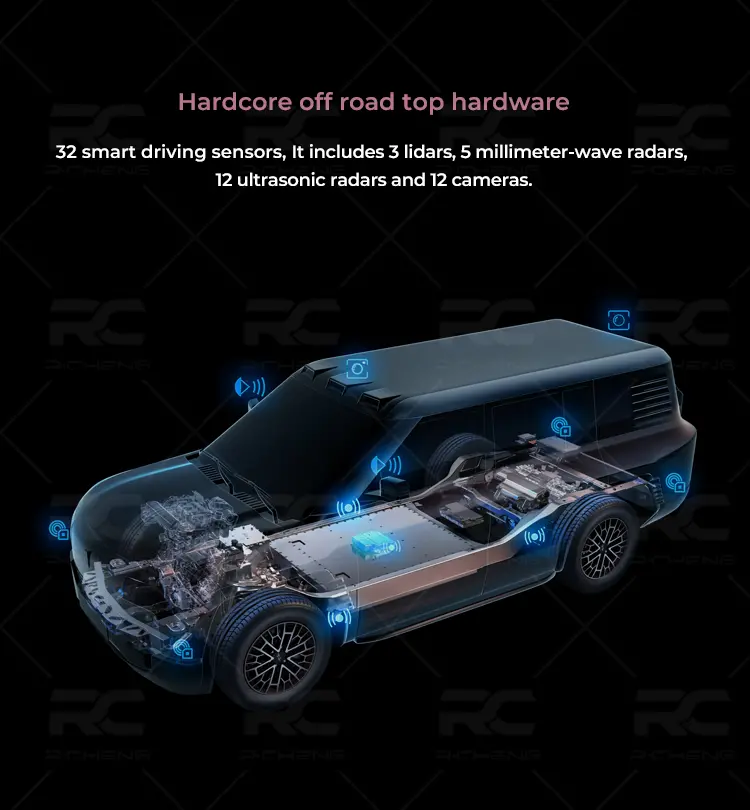 BYD U8 BYD U9 Yangwang U8