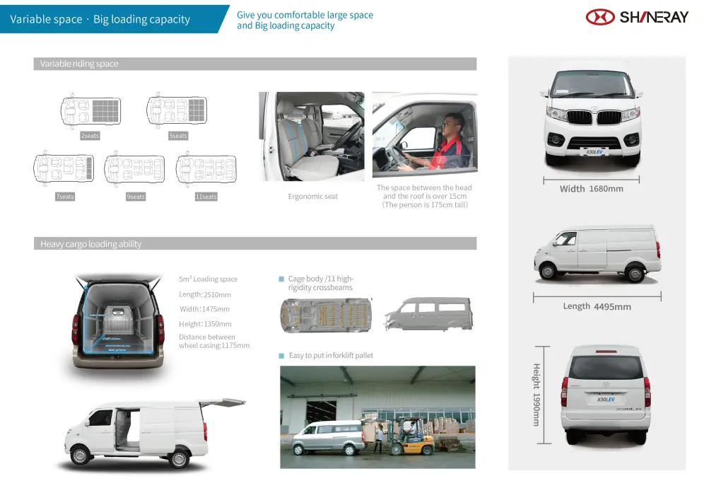 SHINERAY Electric Car X30LEV