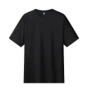 2.4 Tee shirts
