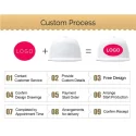 20.5 Custom Laser Perforated Waterproof Cap