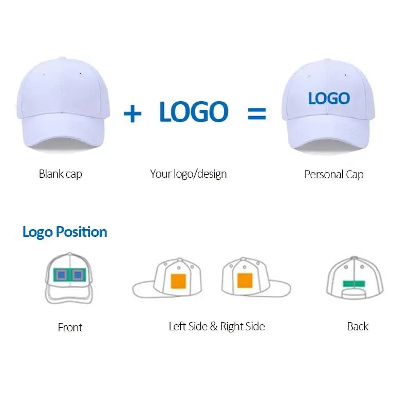 Logo Position