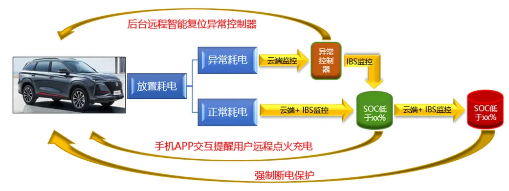 图片12