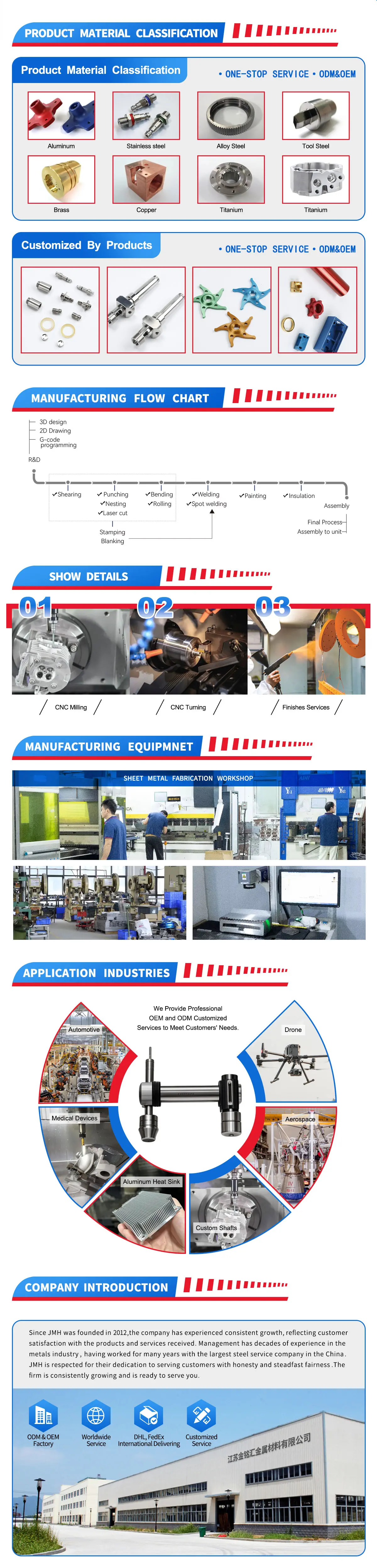 CNC_02