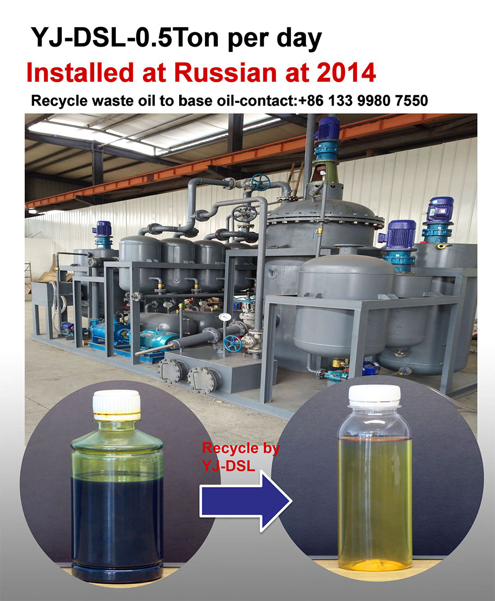 Lube Oil Refinery Plant and Used Oil Treatment System